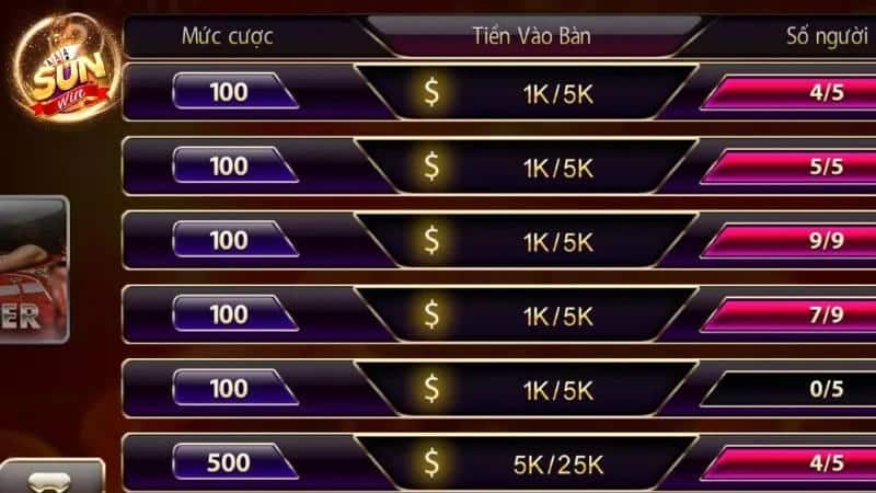 Áp dụng mẹo chơi Poker đỉnh cao để tăng tỉ lệ chiến thắng