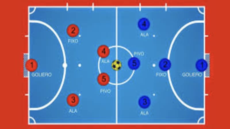 Futsal và sự khác biệt về vai trò cầu thủ