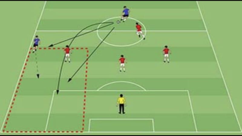 Tổng hợp các sơ đồ chiến thuật futsal phổ biến hiện nay 2 Khái niệm chiến thuật futsal và tầm quan trọng trong thi đấu