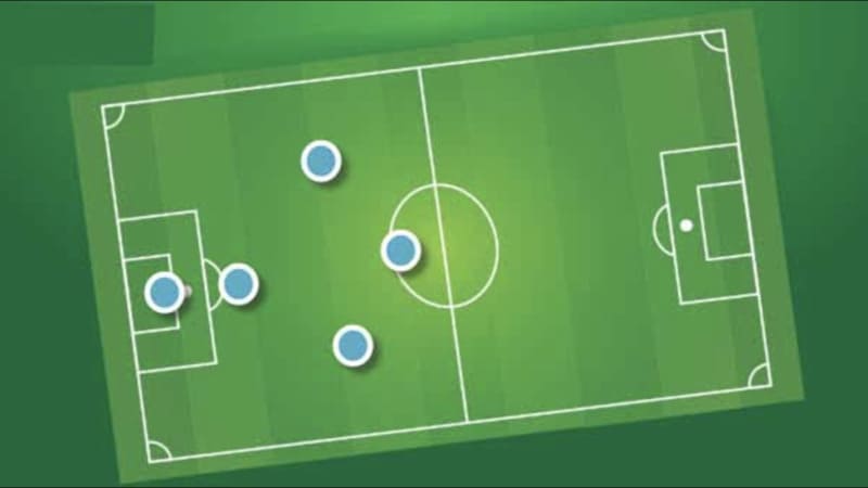 Tổng hợp các sơ đồ chiến thuật futsal phổ biến hiện nay 1 Các sơ đồ chiến thuật futsal phổ biến nhất hiện nay