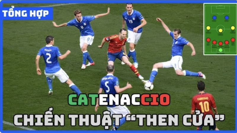 Tầm ảnh hưởng của Catenaccio đến cá cược bóng đá