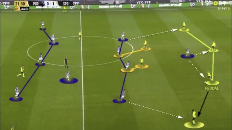 Bí mật vận hành chiến thuật từ các huấn luyện viên bậc thầy