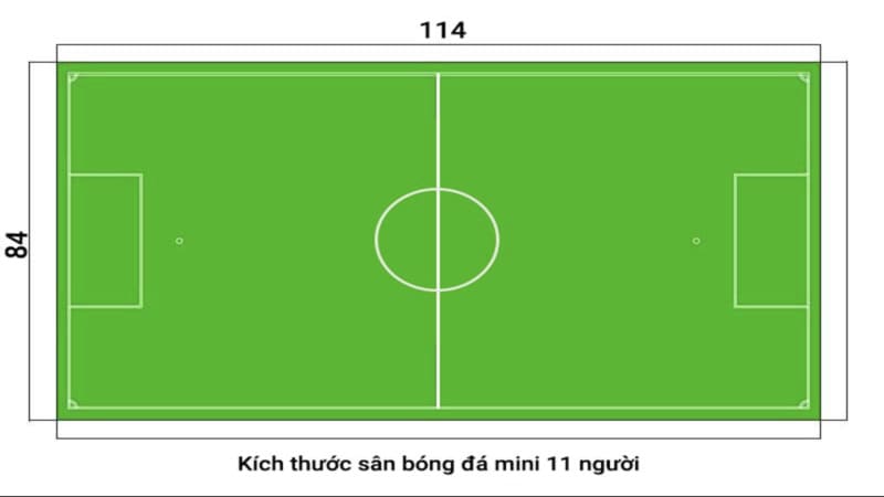 Tầm quan trọng của kích thước tiêu chuẩn trong bóng đá chuyên nghiệp