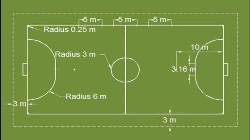 Khái niệm về sân bóng đá 7 người theo quy chuẩn VFF