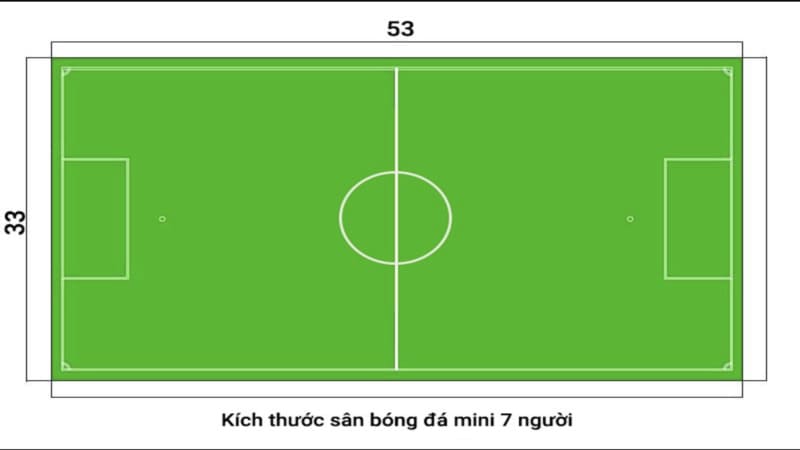 Chi tiết kích thước sân bóng đá 7 người tiêu chuẩn VFF mới nhất 2026