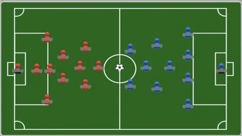 Chi tiết những thay đổi về luật chạm tay (Handball)