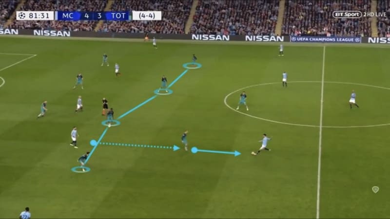 Những yêu cầu khắt khe để triển khai chiến thuật thành công